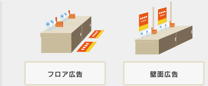 フロア広告・壁面広告