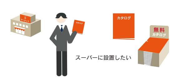 スーパーに設置したい