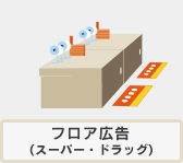 フロア広告(スーパー・ドラッグ)