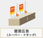 壁面広告(スーパー・ドラッグ)