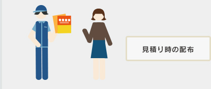 見積り時の配布