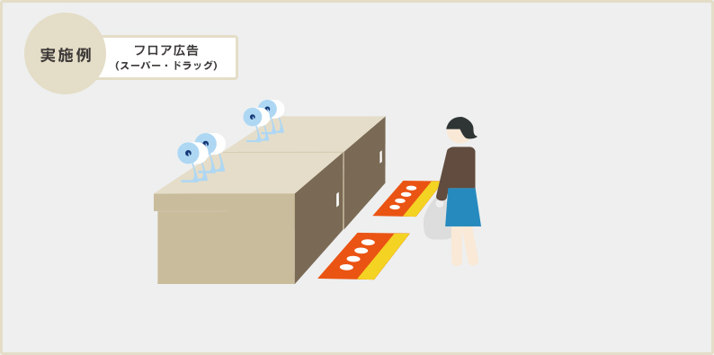 実地例 壁面広告