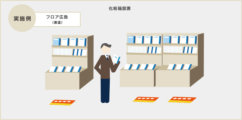 実地例 壁面広告